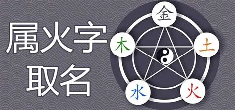 屬火 字|康熙字典五行屬火的字 共2318個